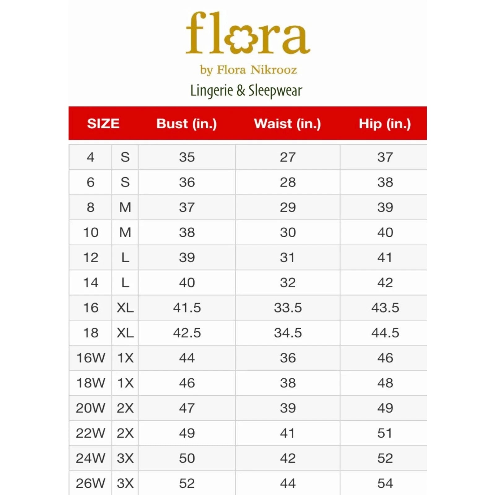 NWT Flora Nikrooz Women's 2-Pack V-Neck Lightweight Soft Lace Trim Chemise  S-XL